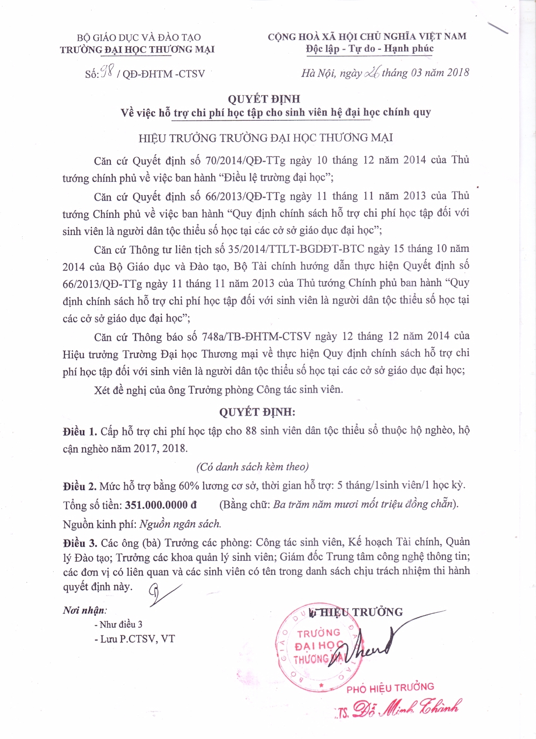 DS sinh viên được hỗ trợ CPHT theo QĐ 98/QĐ-ĐHTM-CTSV