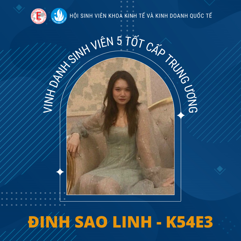 GÓC VINH DANH SINH VIÊN KHOA KINH TẾ VÀ KINH DOANH QUỐC TẾ ĐẠT DANH HIỆU SINH VIÊN 5 TỐT CẤP TRUNG ƯƠNG NĂM HỌC 2020 - 2021