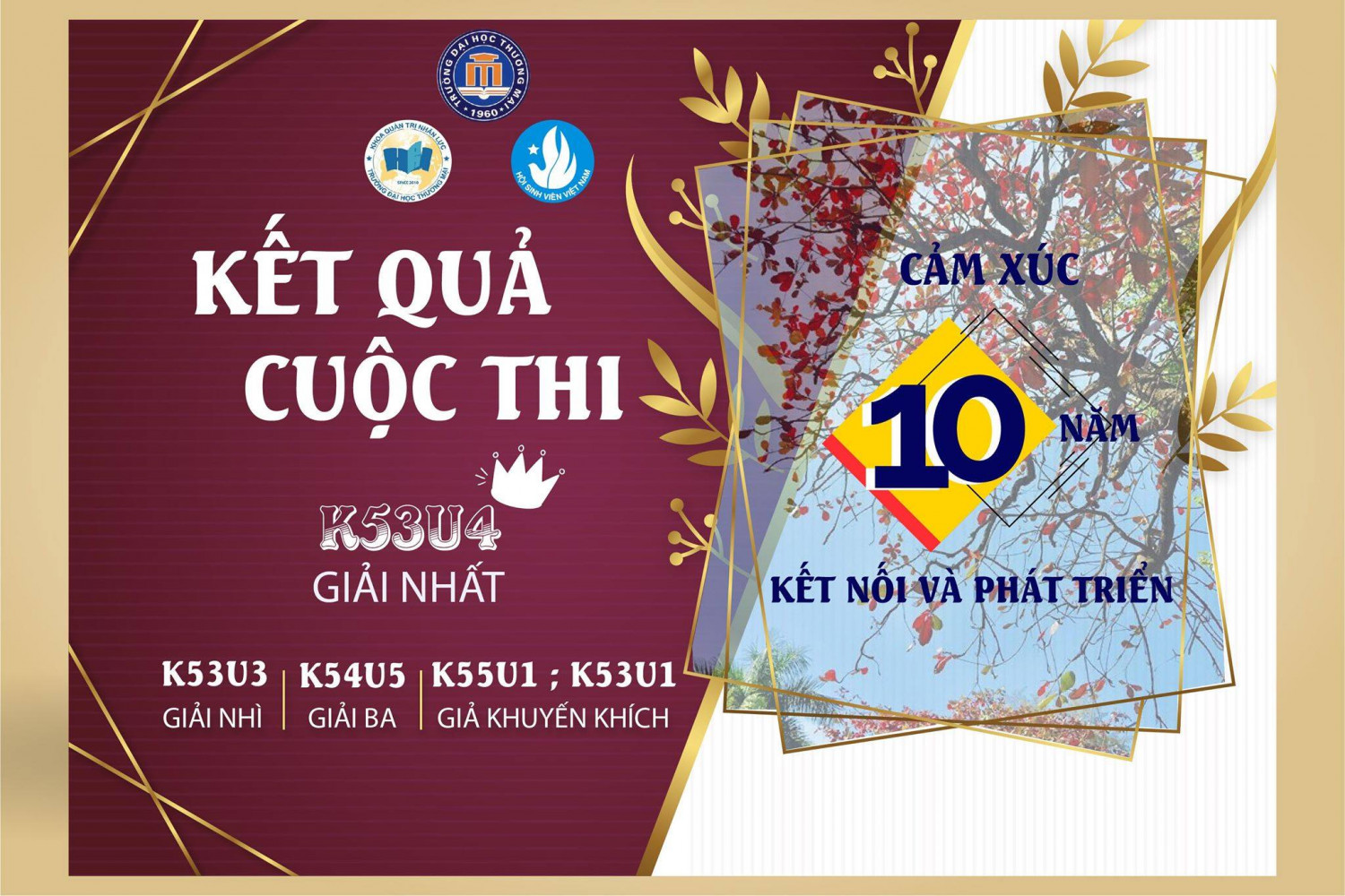 CÔNG BỐ KẾT QUẢ CUỘC THI "KHOA QUẢN TRỊ NHÂN LỰC -TMU: Cảm xúc 10 năm Kết nối và Phát triển” 